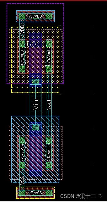 從0開始,模擬集成電路設(shè)計cadence virtuoso學(xué)習(xí)筆記 三 反相器layout與后仿真