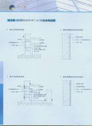 北京立達欣科技發(fā)展有限公司與可立特水泥基系列防水材料產(chǎn)品簡介